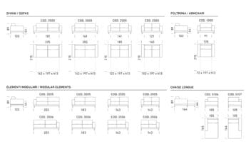 Naxos dimensions