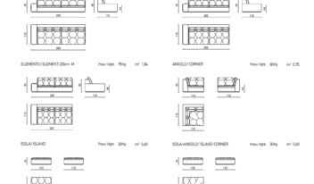 cesar-sectional-dimensions