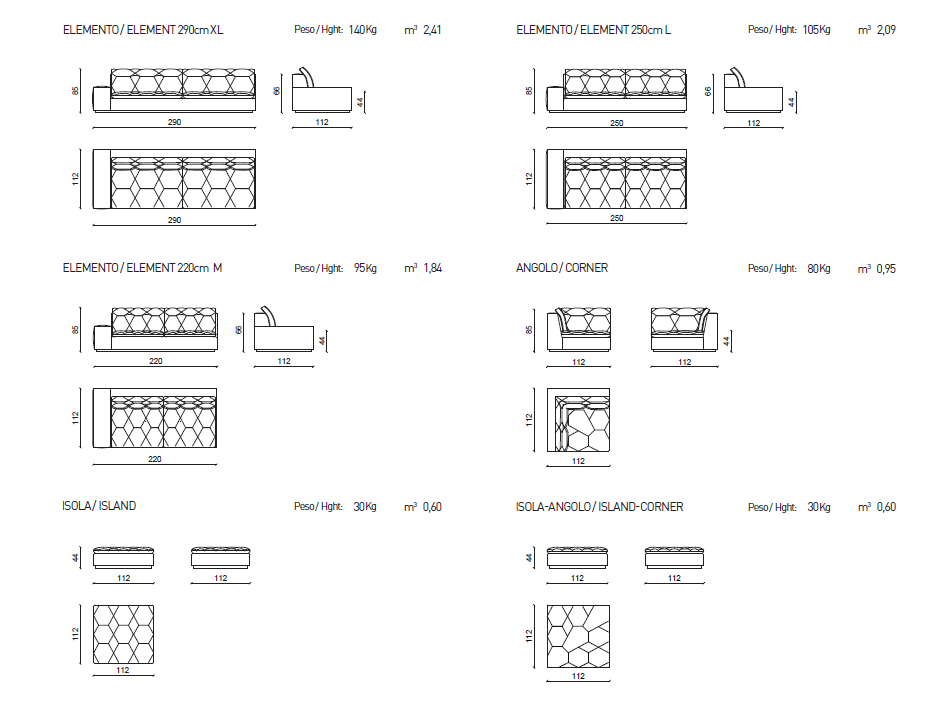 cesar-sectional-dimensions