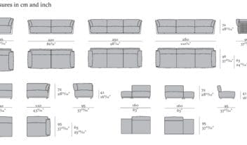 net-sectional