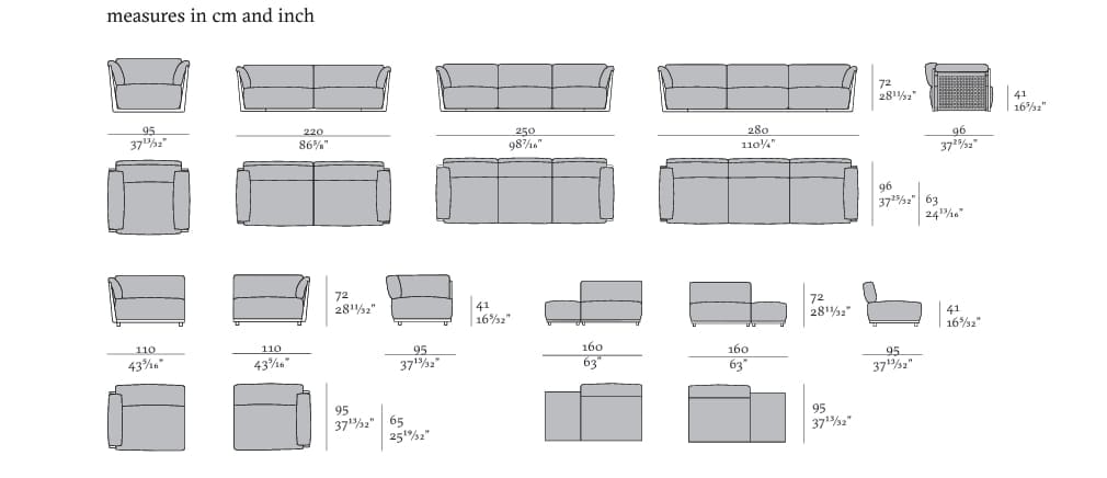 net-sectional